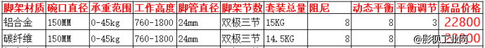 捷拍JIEPAI专业液压云台三脚架！！！高品质 低价位　超高性价比之首