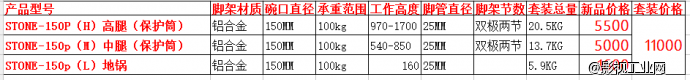 捷拍JIEPAI专业液压云台三脚架！！！高品质 低价位　超高性价比之首