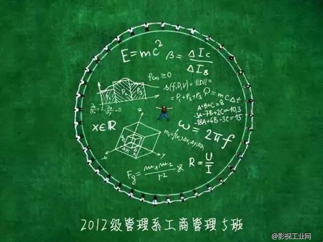 大学生用无人机航拍创意毕业照