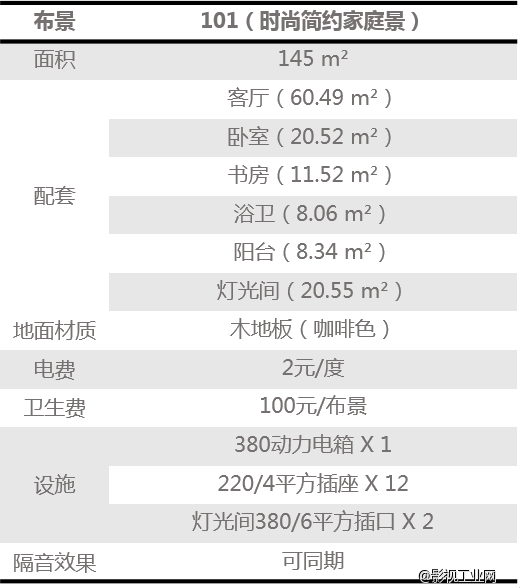 亿动力数字影视基地影棚　　101号实景棚—简约时尚风格