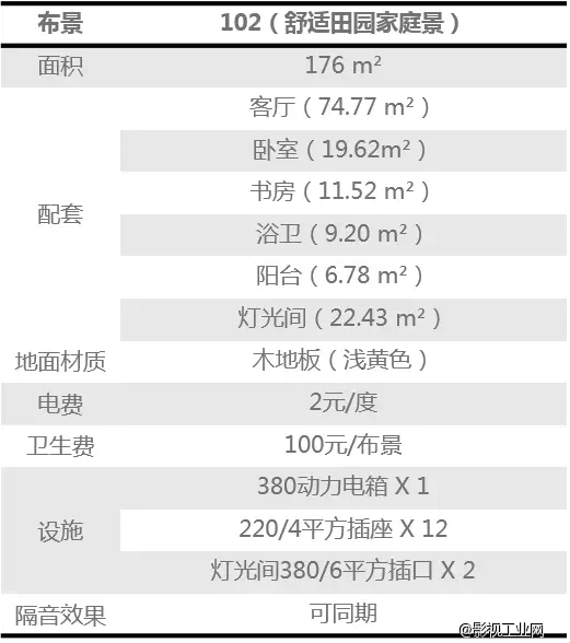 亿动力数字影视基地影棚　　102号实景棚—舒适田园风格
