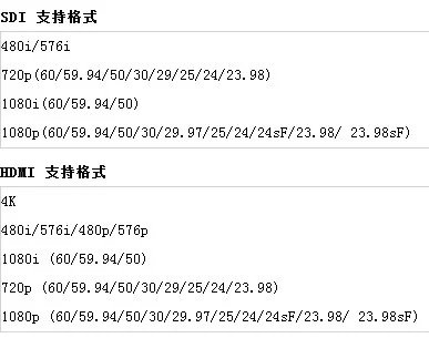 28寸超高清分辨率3840x2160箱载式4K导演监视器-4画面分割显示