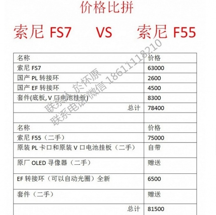 如何让您在摄影界，花买FS7的价格，用上F55的机器