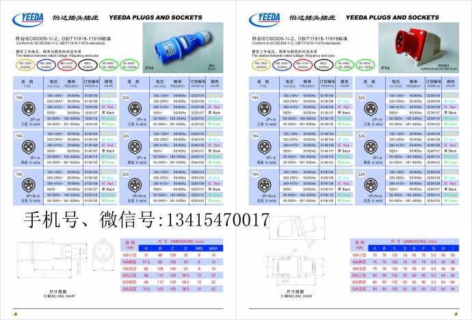 工业防水插头插座选型标准