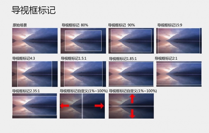 艾肯 VL5e 5寸HDMI监视器