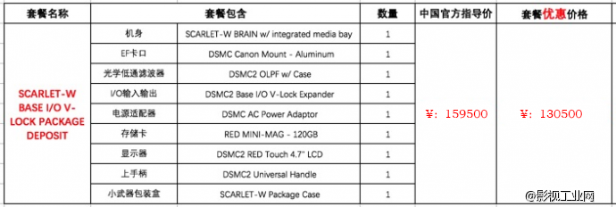 RED SCARLET-W BASE I/O套餐