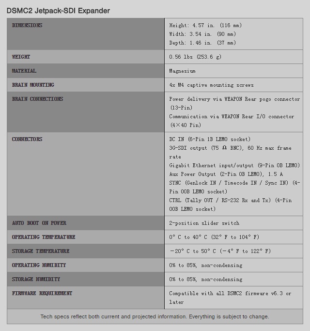 RED DSMC2 JETPACK-SDI EXPANDER