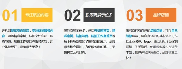 天机网-无人机航拍-最专业的航拍服务平台