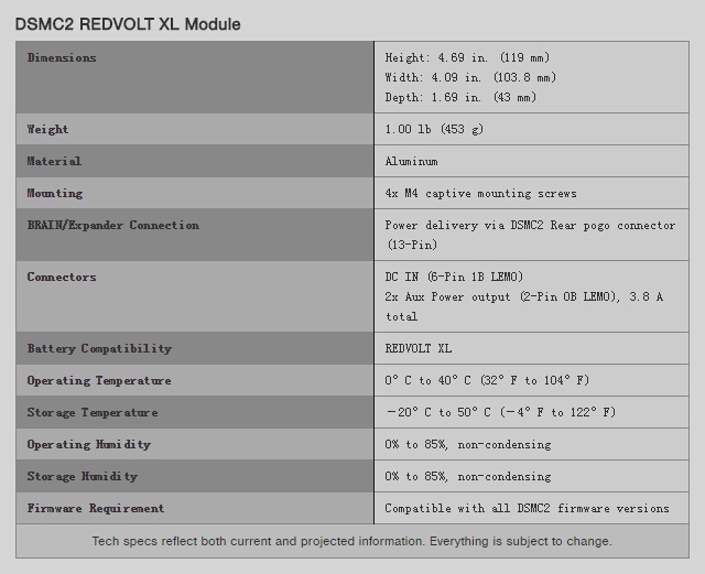 RED DSMC2 REDVOLT XL MODULE 电池充电器