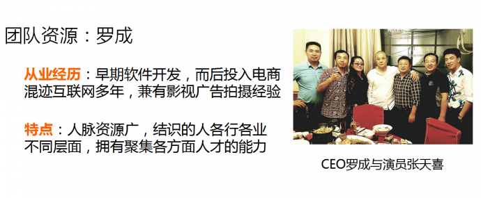 脸谱影视:获得新一轮投资,估值融资1000万,携手共跨网络影视行业!