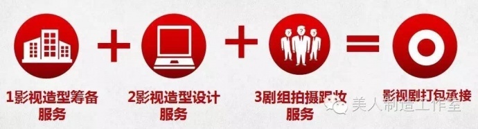 剧组造型师好助手！“一站式”影视造型筹备工厂　