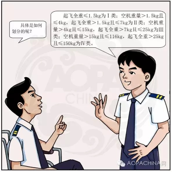 中国 AOPA教你学《轻小无人机运行规定（试行）》漫画第三期