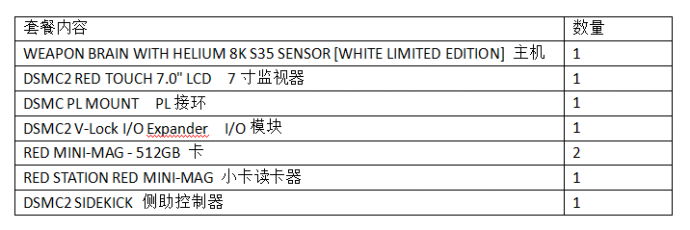 传说中的RED Helium 8K居然能买到？！