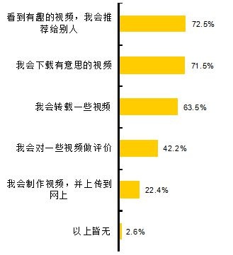 为什么企业微电影广告如此火热—脸谱影视