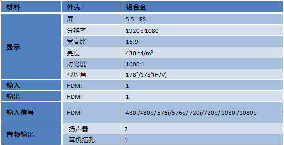 币币迪监视器-2