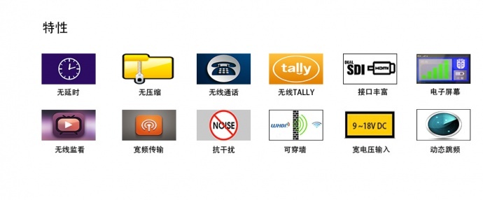 5.8G无线图传影视拍摄，大型活动，现场直播，论坛峰会，婚礼跟拍录制必备神器！