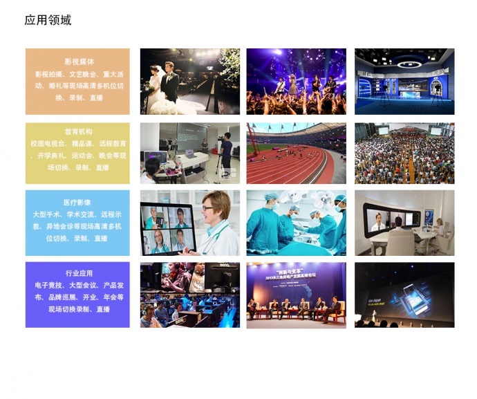 5.8G无线图传影视拍摄，大型活动，现场直播，论坛峰会，婚礼跟拍录制必备神器！