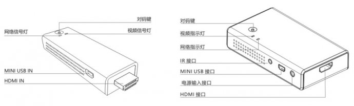 视晶无线