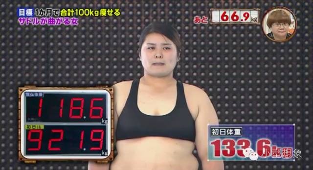 小型日报 |《减肥村》