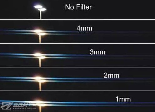 电影中的场景那些高逼格一字星光特效