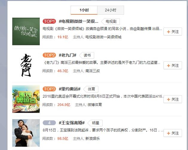 看了这部电影就知道如何治出轨和小三!