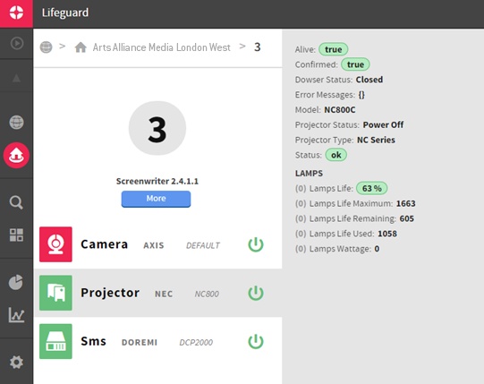 上海电影股份有限公司和AAM签约将面向5000屏部署Lifeguard
