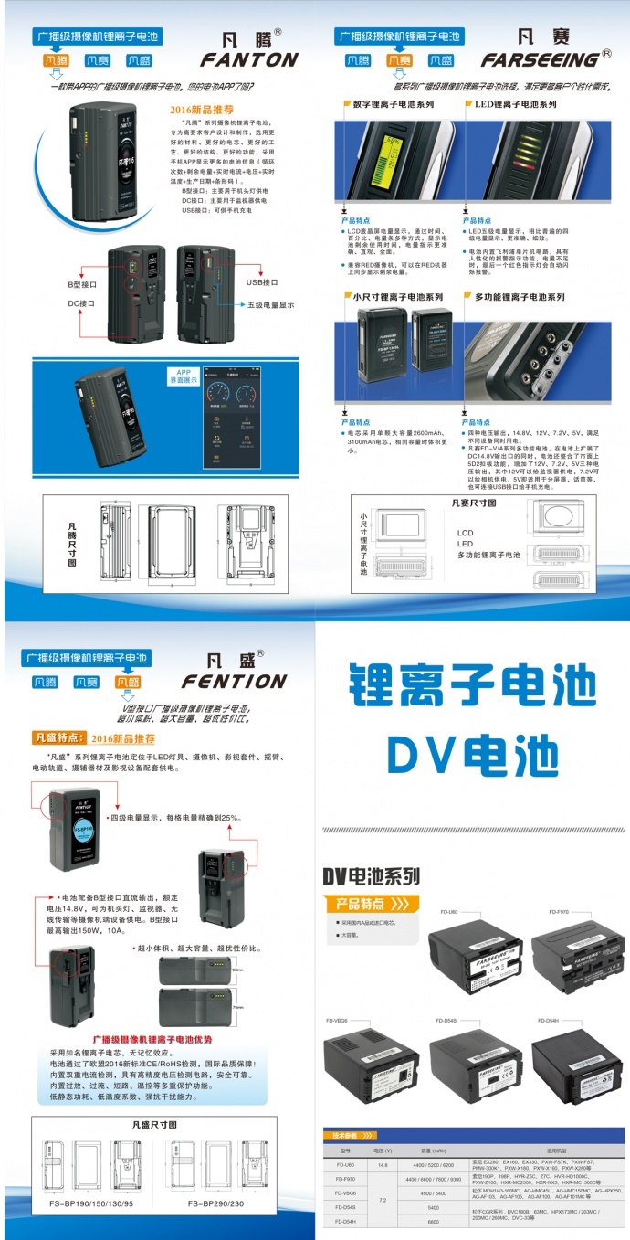 北京Birtv展会完美落幕