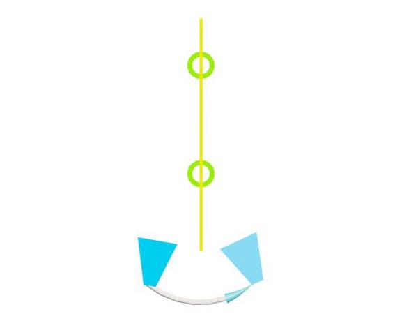 电影中「轴线」的作用是什么？在哪些情况下会使用「越轴」的手法？