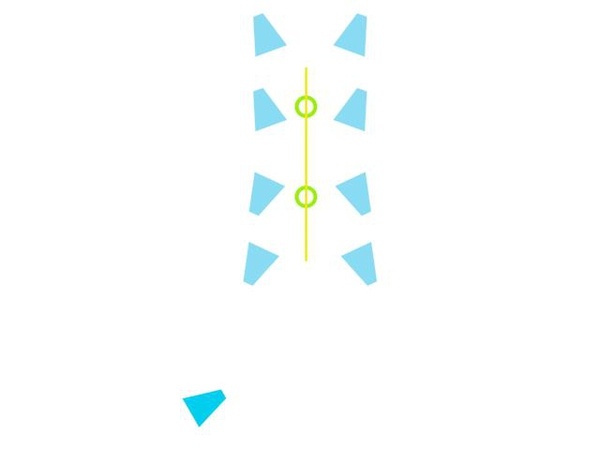 电影中「轴线」的作用是什么？在哪些情况下会使用「越轴」的手法？