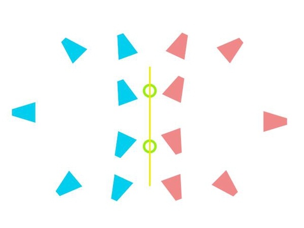 电影中「轴线」的作用是什么？在哪些情况下会使用「越轴」的手法？