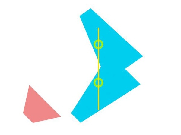 电影中「轴线」的作用是什么？在哪些情况下会使用「越轴」的手法？