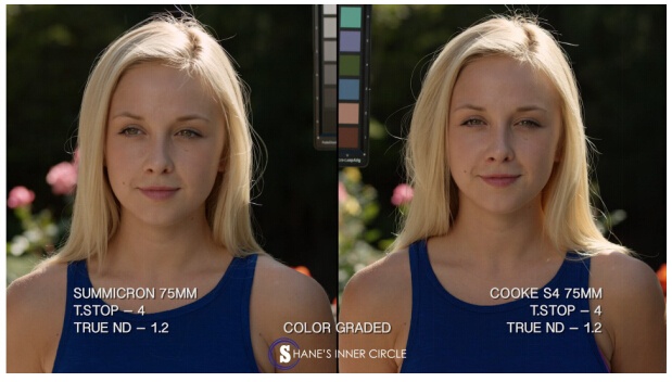 深度镜头测试：徕卡Summicron VS 库克S4