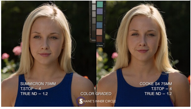 深度镜头测试：徕卡Summicron VS 库克S4