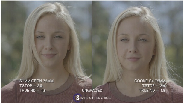 深度镜头测试：徕卡Summicron VS 库克S4