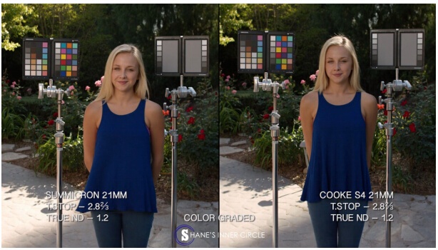 深度镜头测试：徕卡Summicron VS 库克S4