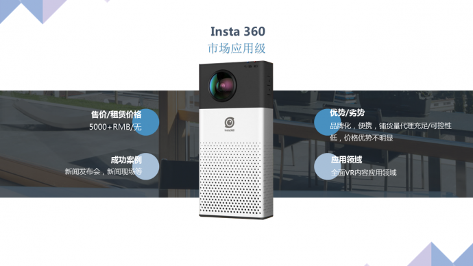 如何节省百万拍VR　--VR摄影机全面点评