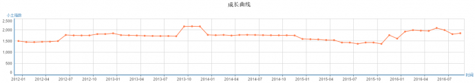 《中国式关系》：返璞归真的现实主义大戏