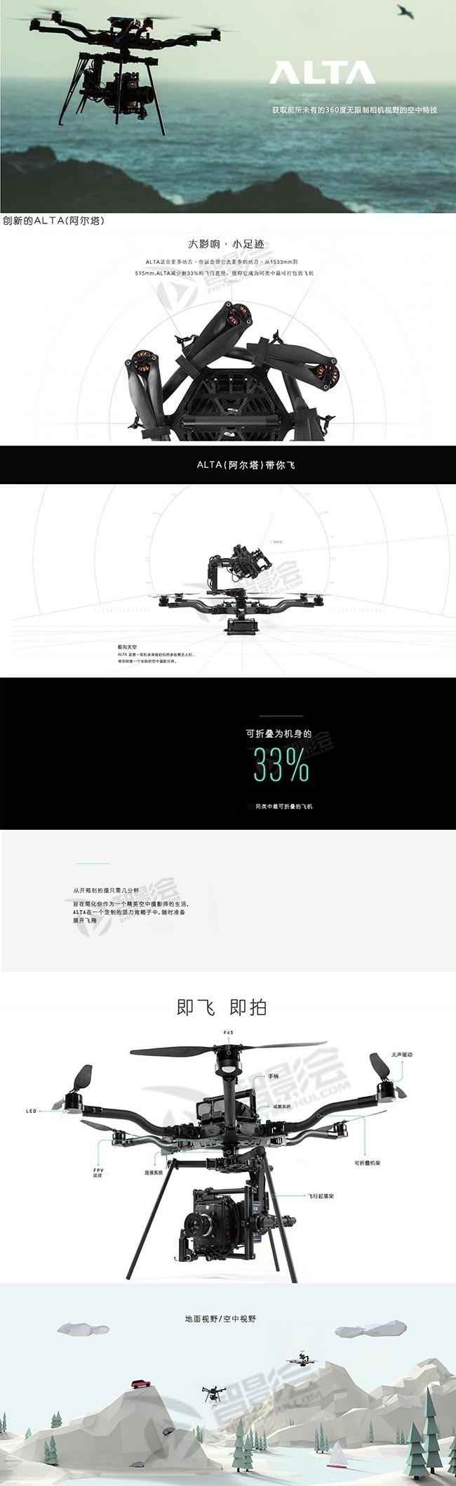 北京freefly ALTA飞机代理哪家好？哪能到实体店购买？