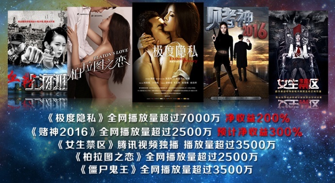 院线电影票房遇冷，掘金网络大电影？淘娱集来支招