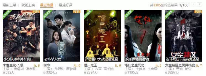 网大遇冷？淘娱集不惧挑战打造精品，口碑票房双丰收