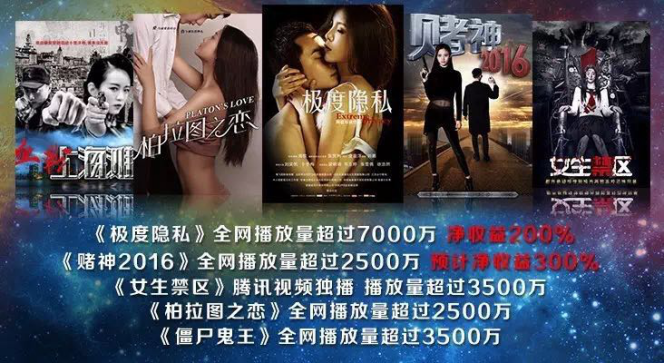 网大遇冷？淘娱集不惧挑战打造精品，口碑票房双丰收