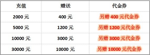 广州JD摄影基地开始试营业啦！全新爆景半价优惠等你来！