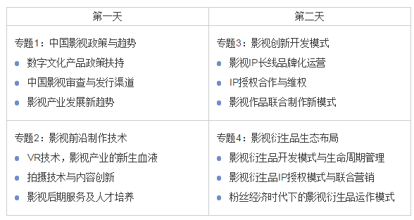 CFIC 2016, 50+国际影视制作集团期待与您会面