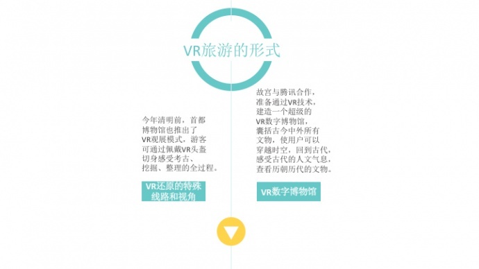 小团队如何利用VR赚大钱