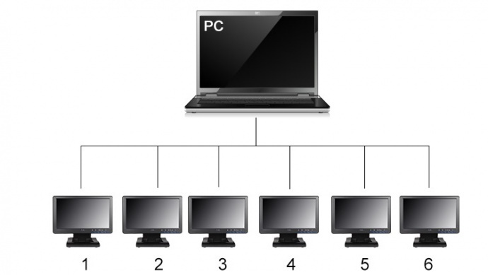 富威德 DP101T 新款10.1寸 全高清分辨率 USB液晶触摸显示器 医疗配套、汽车工业显示器 厂家直销