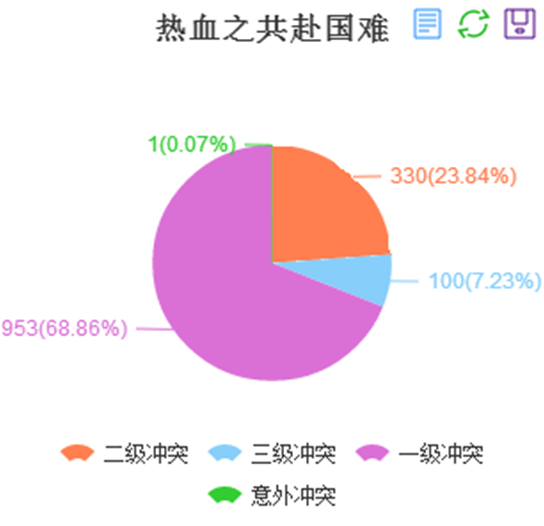 十年磨剑霜刃未曾试，四年《锻刀》出鞘冲新高！