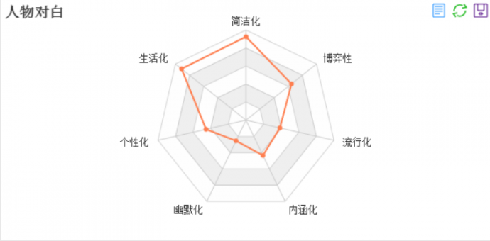 十年磨剑霜刃未曾试，四年《锻刀》出鞘冲新高！