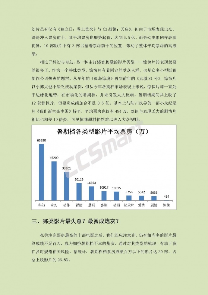 2016暑期档盘点（类型篇）——谁最吸金？谁最炮灰？谁最两极？