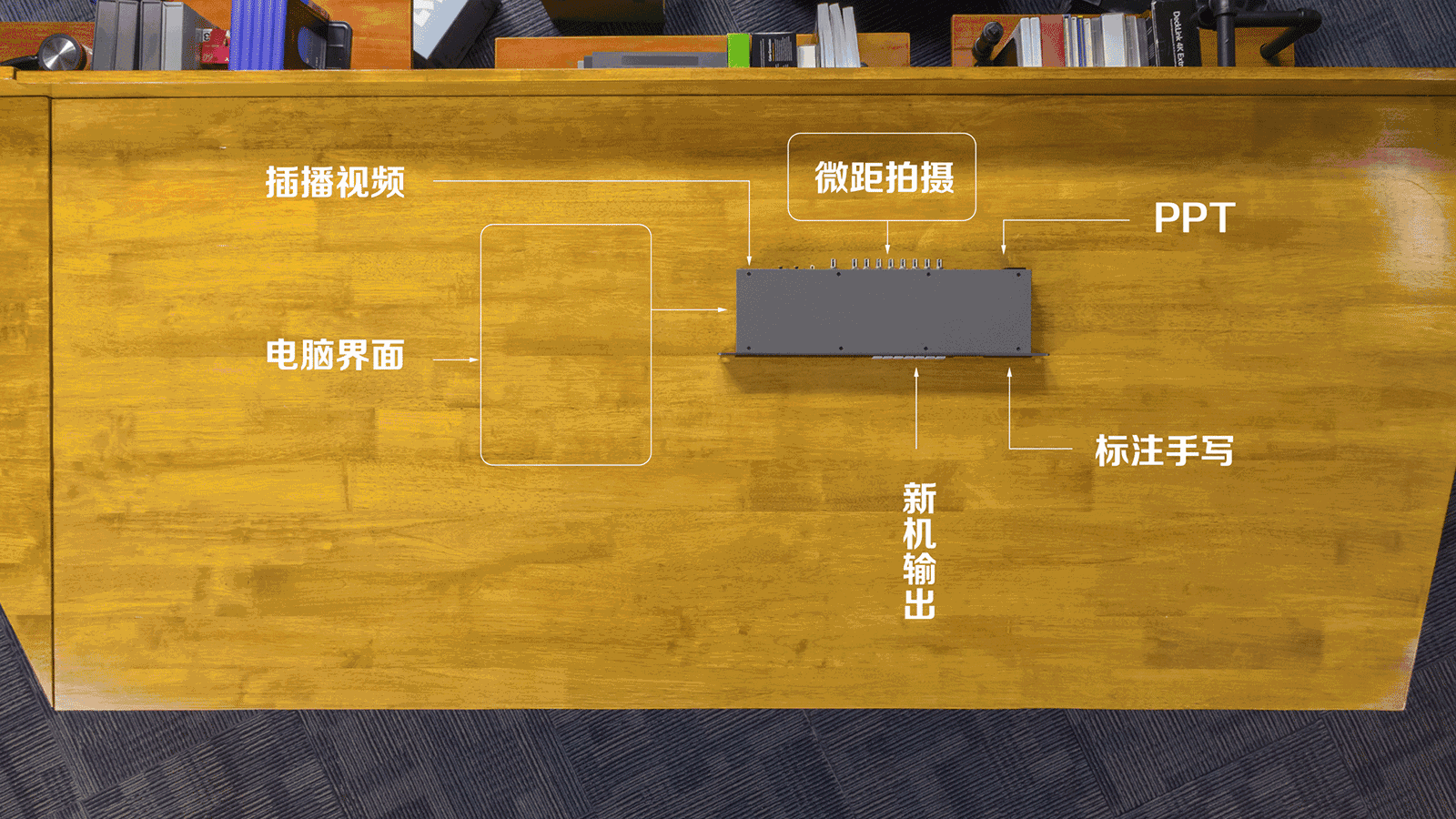 4K演播室第三话，有人表示看不懂，院长逼我做了个图文版，啊啊啊！