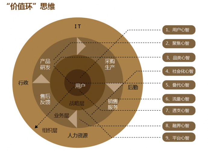 敢问2017，中国茶企路在何方？